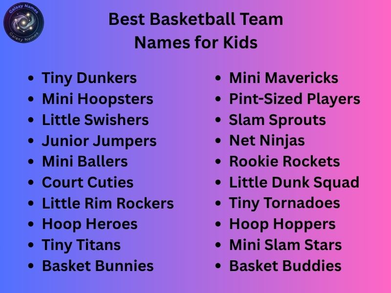 Best Basketball Team Names for Kids