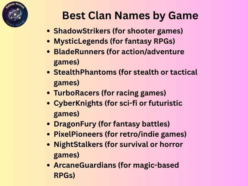 Best Clan Names by Game