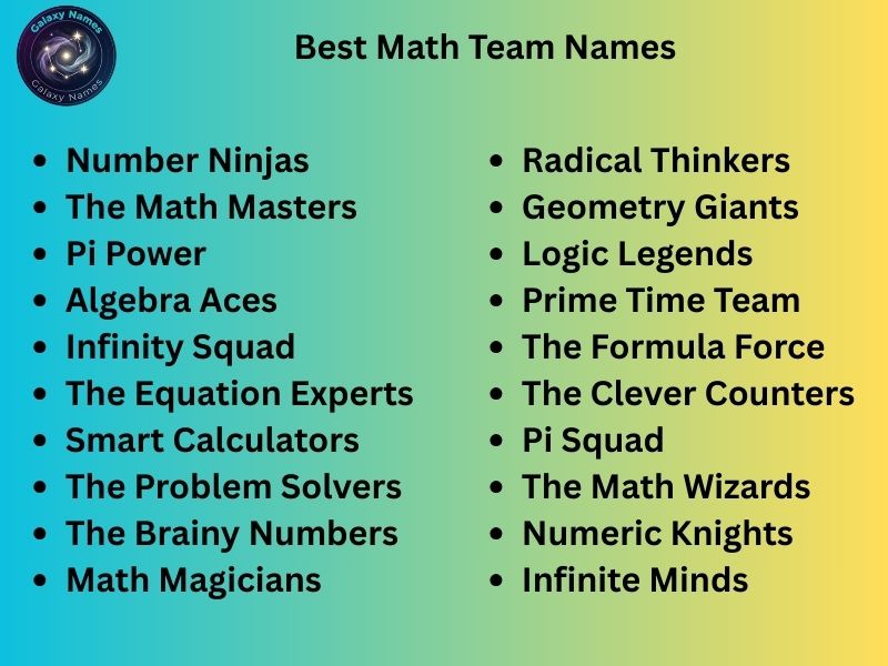 Best Math Team Names
