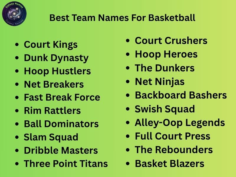 Best Team Names For Basketball