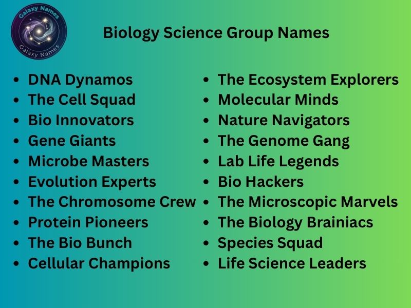 Biology Science Group Names
