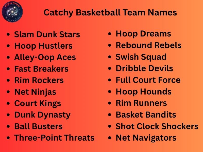Catchy Basketball Team Names