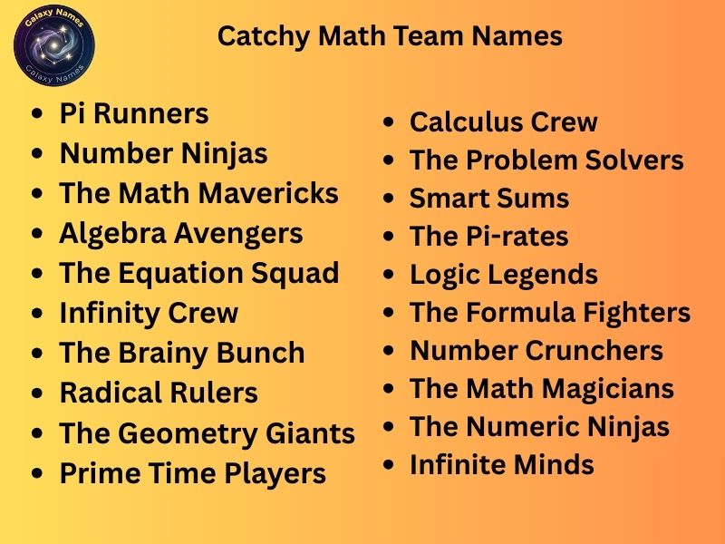 Catchy Math Team Names
