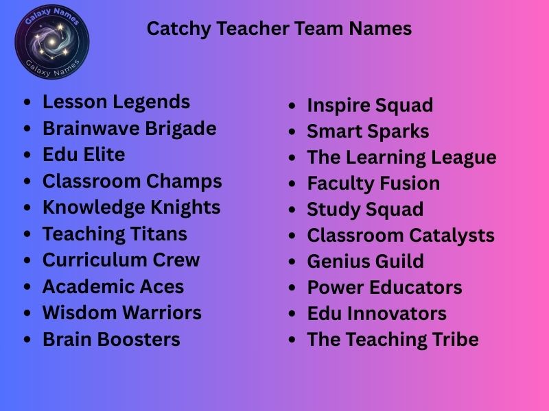 Catchy Teacher Team Names