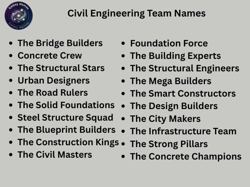 Civil Engineering Team Names