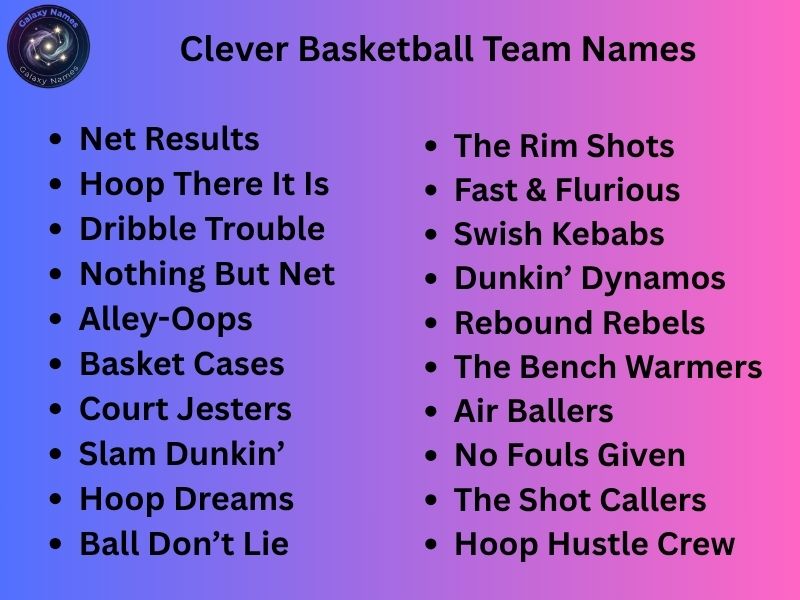 Clever Basketball Team Names