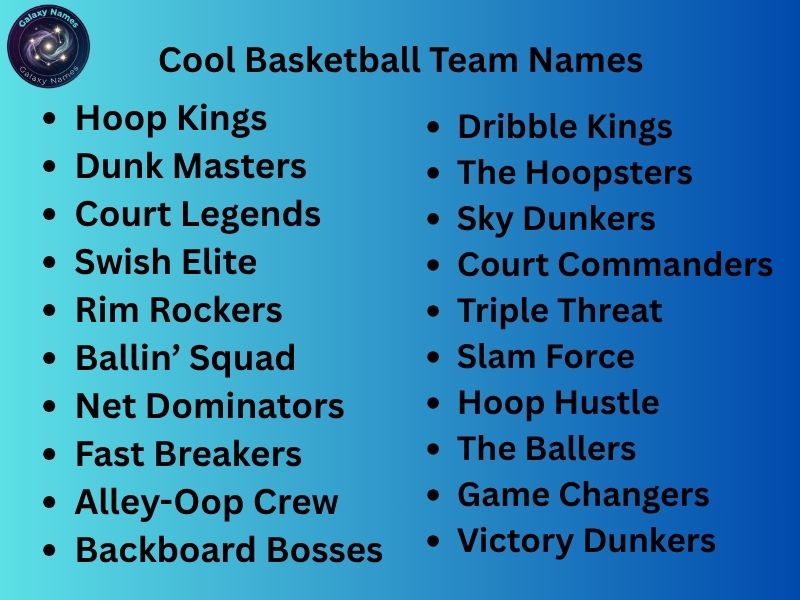 Cool Basketball Team Names