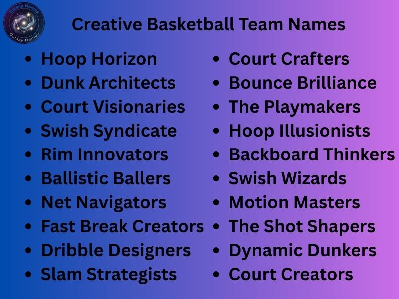 Creative Basketball Team Names