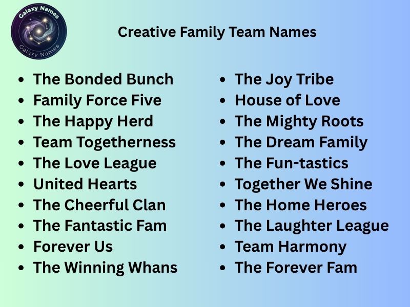 Creative Family Team Names
