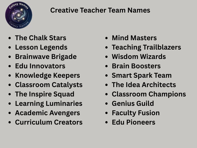 Creative Teacher Team Names