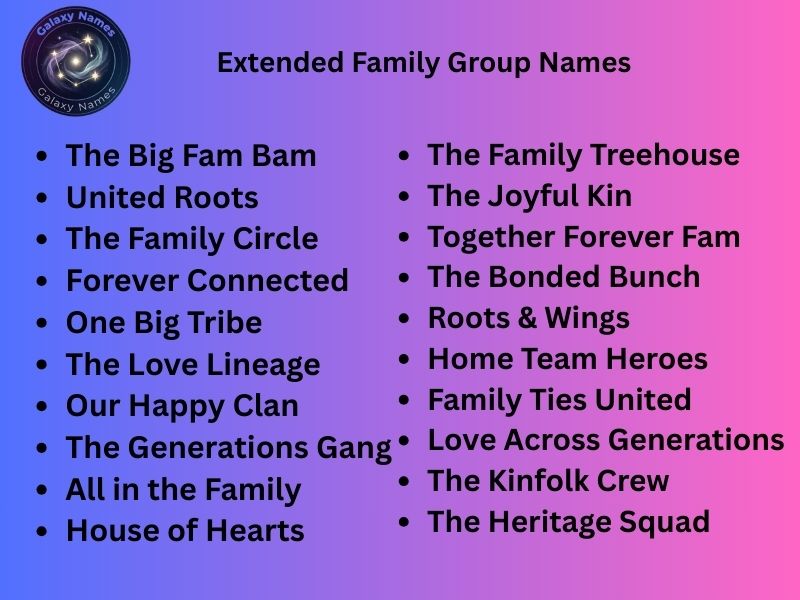 Extended Family Group Names