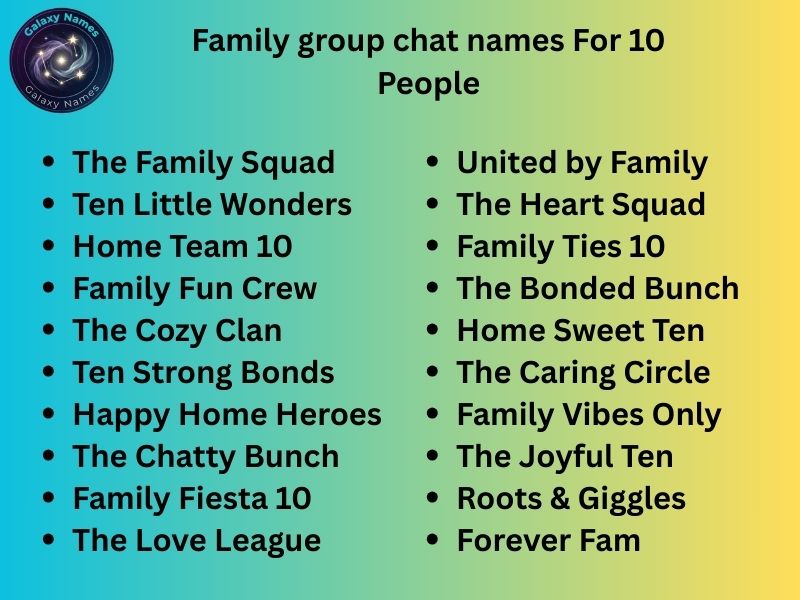 Family group chat names For 10 People