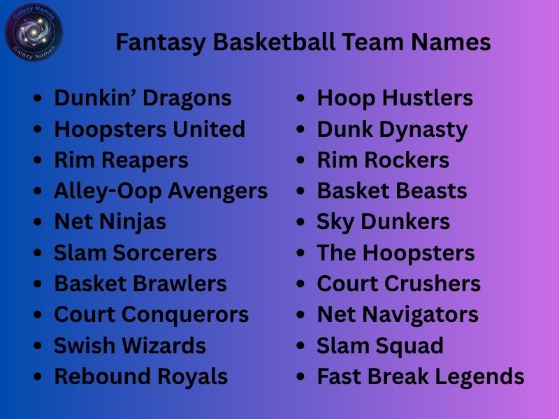 Fantasy Basketball Team Names
