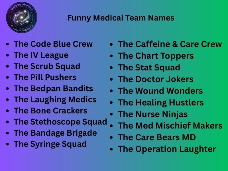 Funny Medical Team Names