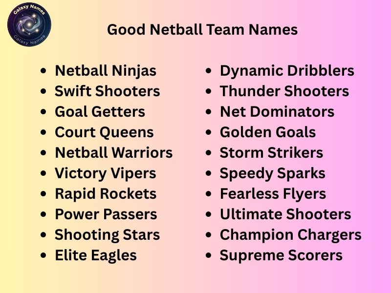 Good Netball Team Names