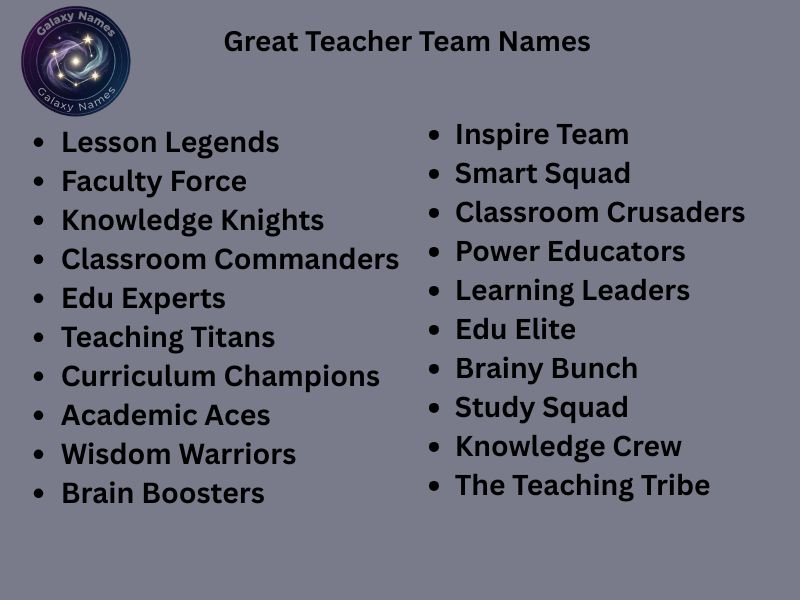 Great Teacher Team Names