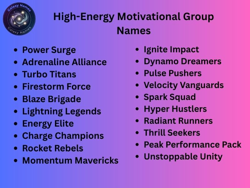 High-Energy Motivational Group Names