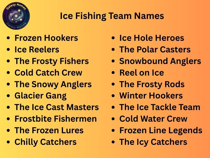Ice Fishing Team Names