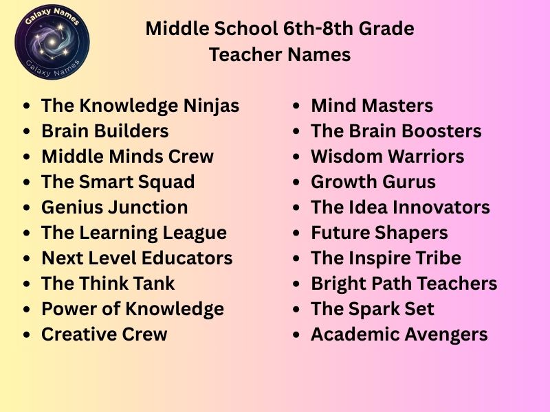 Middle School 6th-8th Grade Teacher Names