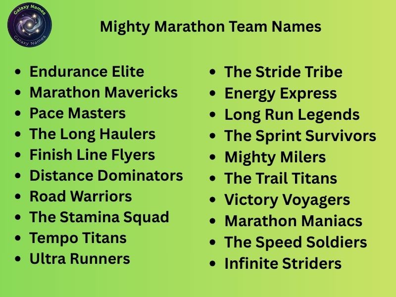Mighty Marathon Team Names