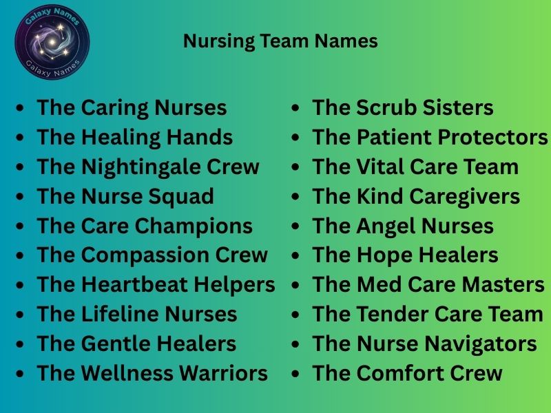 Nursing Team Names
