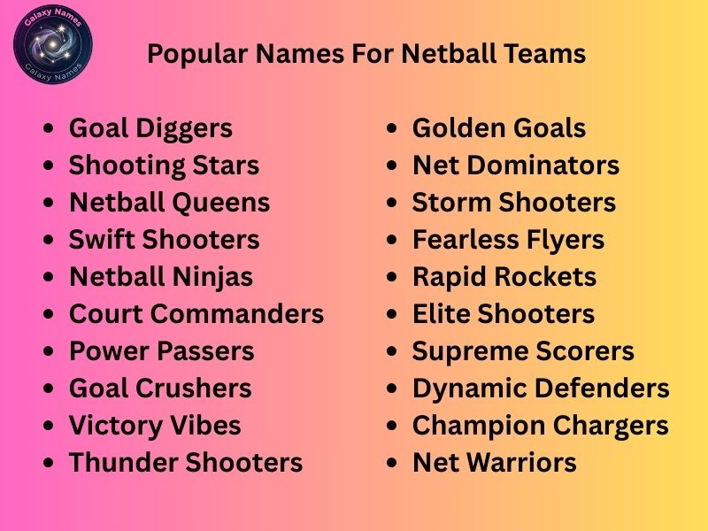 Popular Names For Netball Teams