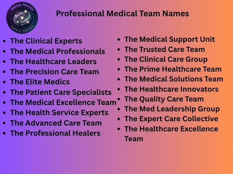 Professional Medical Team Names