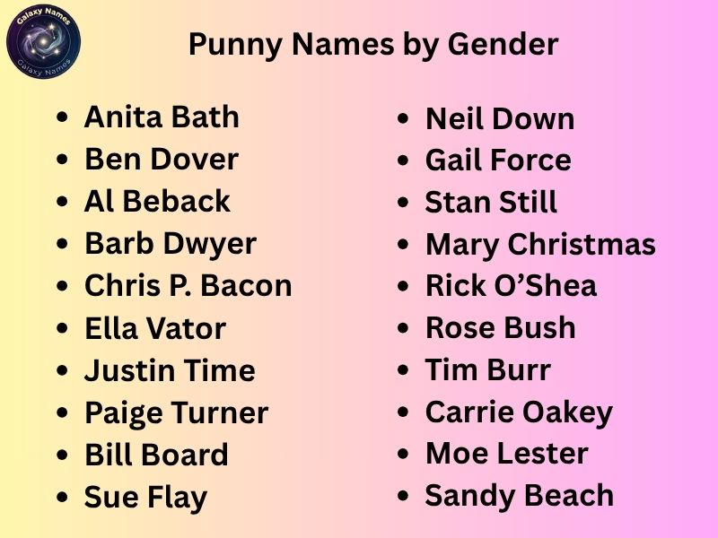Punny Names by Gender