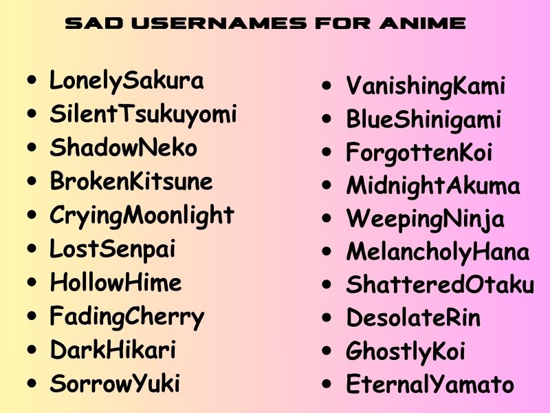 Sad Usernames for Anime
