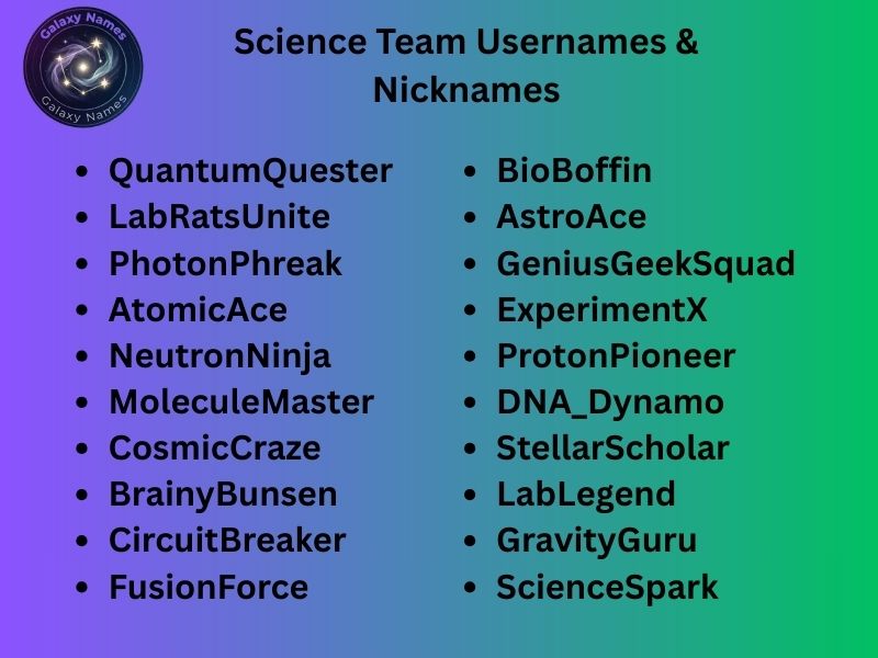 Science Team Usernames & Nicknames