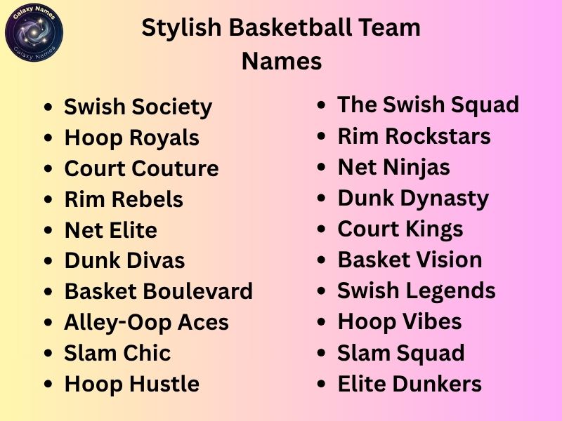 Stylish Basketball Team Names