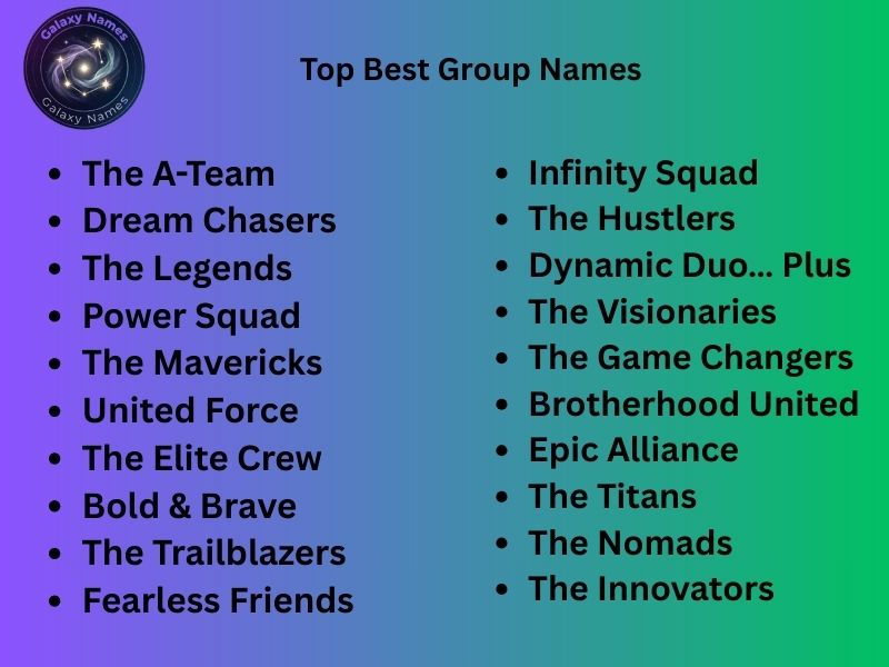 Top Best Group Names