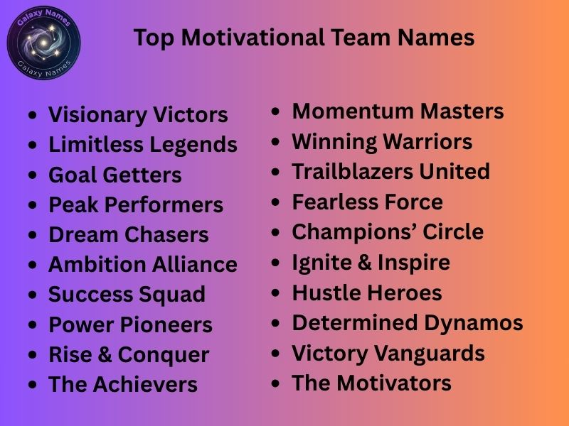 Top Motivational Team Names