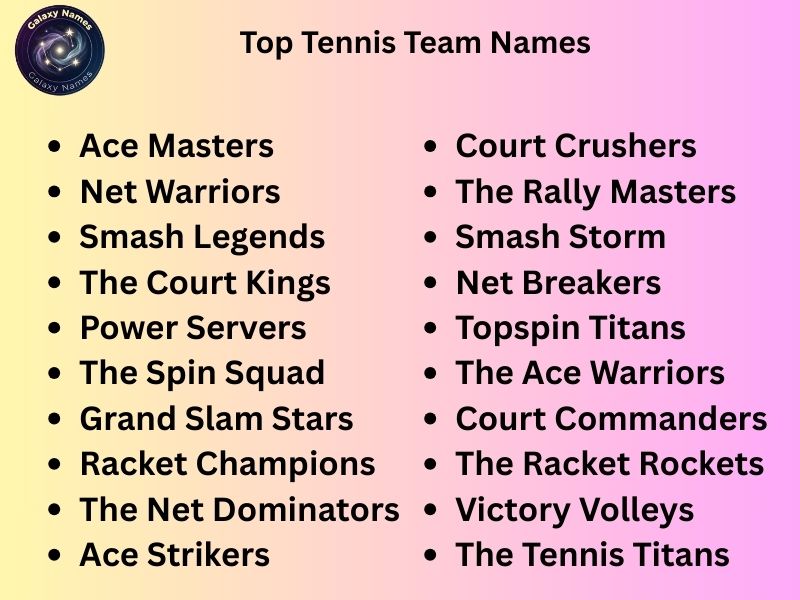 Top Tennis Team Names