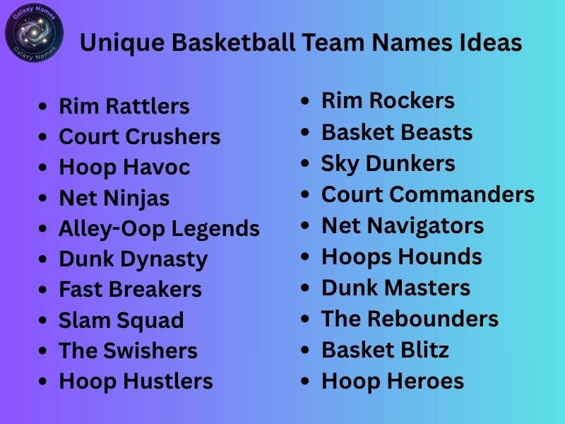 Unique Basketball Team Names Ideas