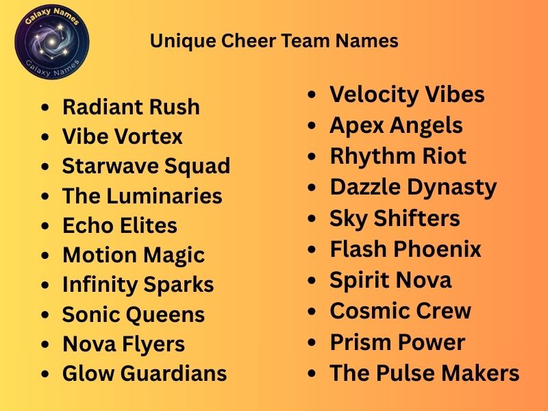 Unique Cheer Team Names