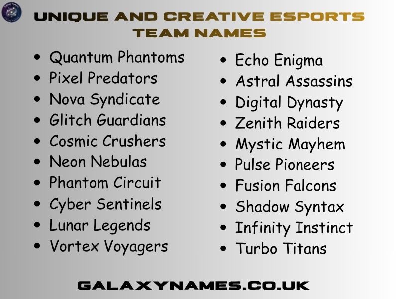 Unique and Creative Esports Team Names
