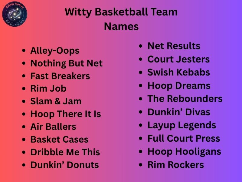 Witty Basketball Team Names