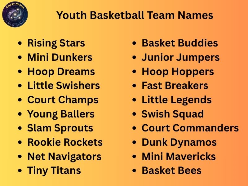 Youth Basketball Team Names (1)