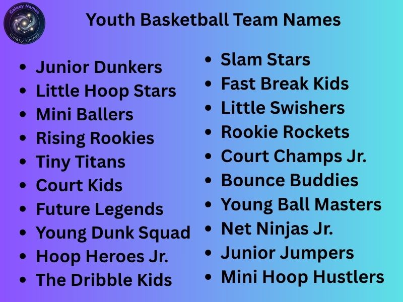 Youth Basketball Team Names