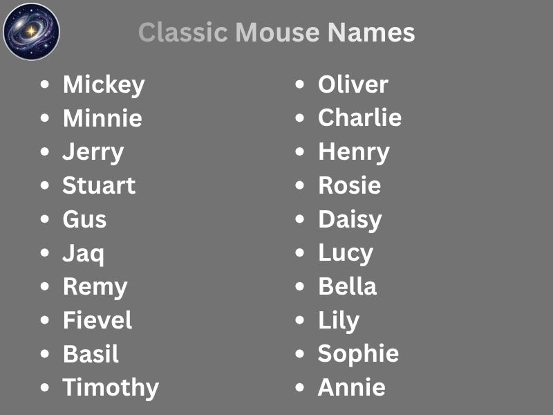 Classic Mouse Names