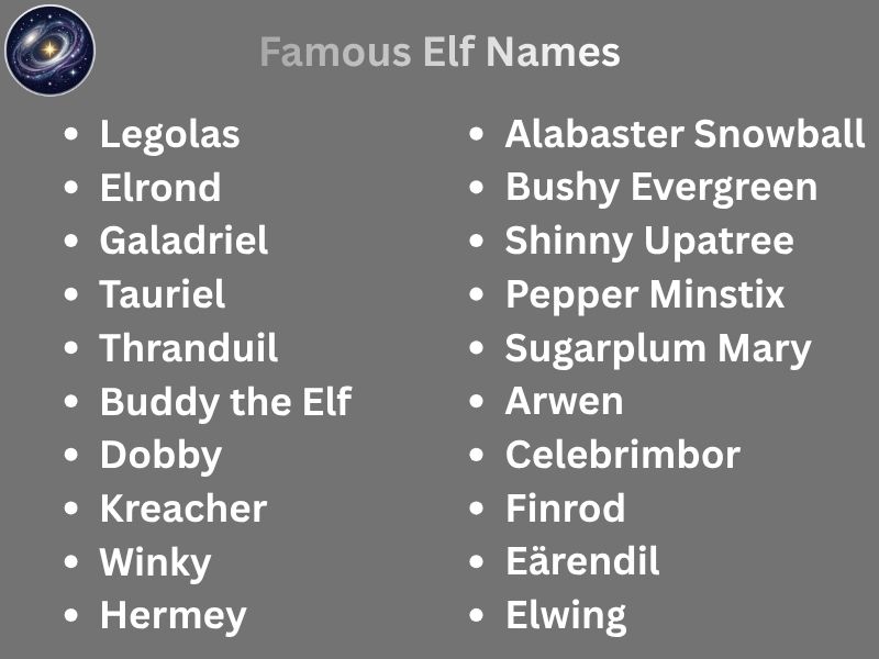 Famous Elf Names