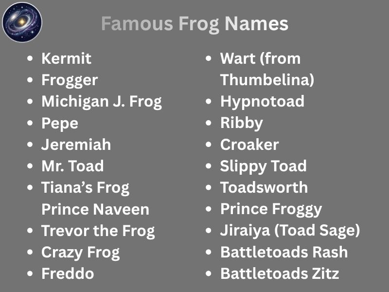 Famous Frog Names