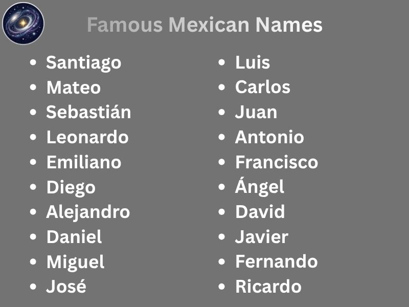 Famous Mexican Names