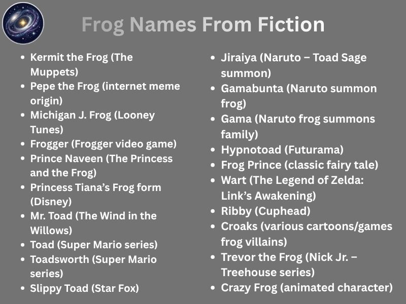 Frog Names From Fiction