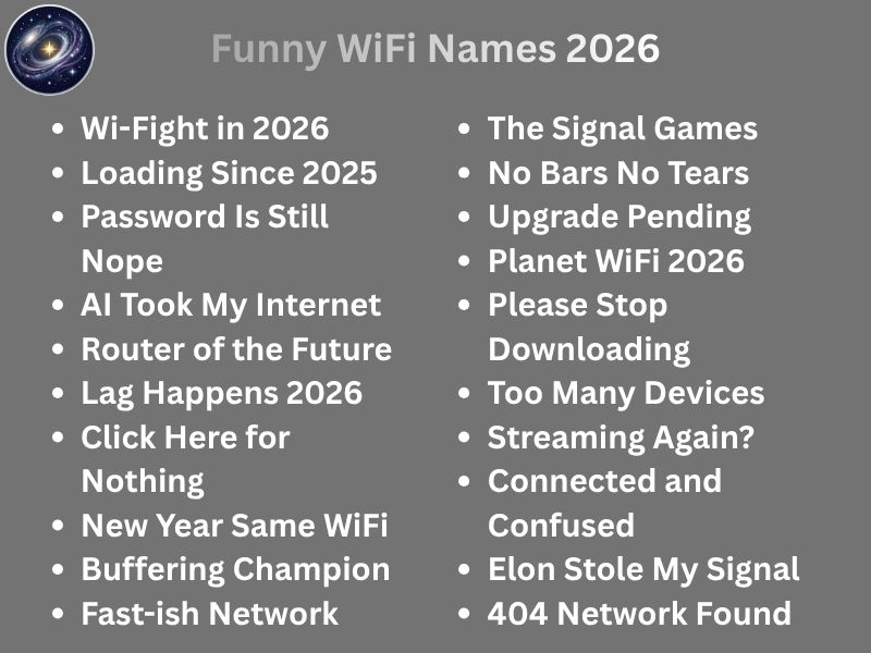 Funny WiFi Names 2026