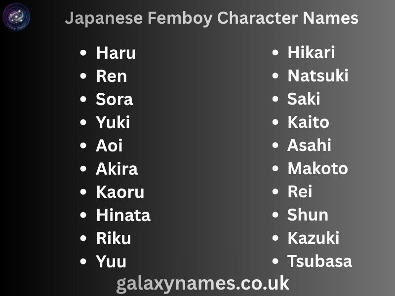 Japanese Femboy Character Names