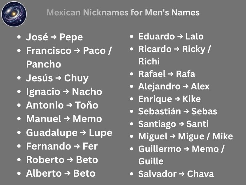 Mexican Nicknames for Men's Names