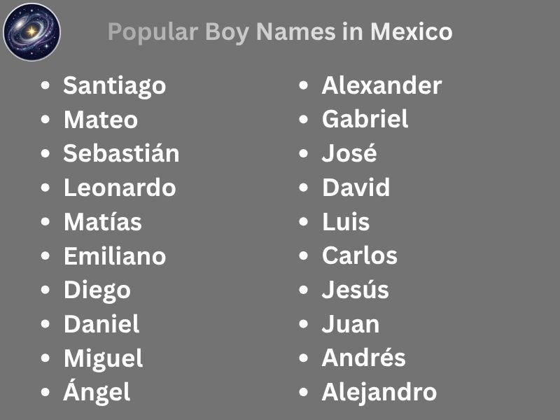 Popular Boy Names in Mexico