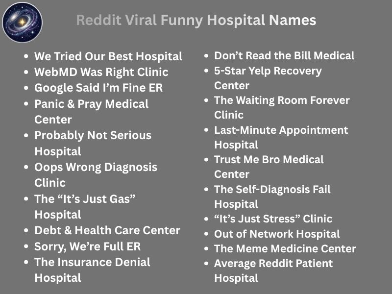 Reddit Viral Funny Hospital Names